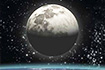 A Trip To The Moon